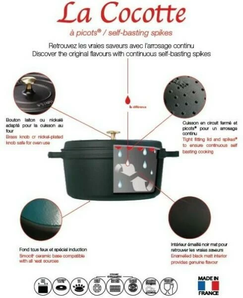 Staub Cocotte Schwein In Schwarz – Bild 2