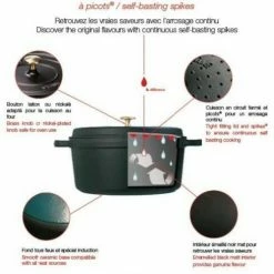 Staub Cocotte Oval Aus Gusseisen In Schwarz 11 Cm / 0,25 Liter 10 Staub Cocotte Oval Aus Gusseisen In Schwarz 11 Cm / 0,25 Liter -Staub Cocotte SHOP Braeter Eigenschaften l 20